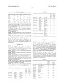 LIQUID FUEL COMPOSITIONS diagram and image