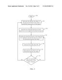 METHOD OF CONTROLLING INJECTION RATE SHAPE OF GASEOUS FUEL IN DUAL FUEL     INJECTOR diagram and image