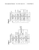 VEHICLE CONTROL APPARATUS AND VEHICLE CONTROL METHOD diagram and image