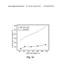 Ultra-Efficient Two-Phase Evaporators/Boilers Enabled by Nanotip-Induced     Boundary Layers diagram and image