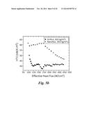 Ultra-Efficient Two-Phase Evaporators/Boilers Enabled by Nanotip-Induced     Boundary Layers diagram and image