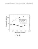 Ultra-Efficient Two-Phase Evaporators/Boilers Enabled by Nanotip-Induced     Boundary Layers diagram and image