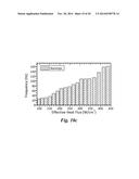 Ultra-Efficient Two-Phase Evaporators/Boilers Enabled by Nanotip-Induced     Boundary Layers diagram and image