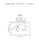 GRAIN-ORIENTED ELECTRICAL STEEL SHEET AND METHOD OF MANUFACTURING SAME diagram and image