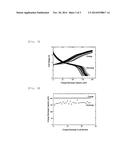 ALL SOLID STATE SECONDARY BATTERY diagram and image