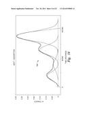 MEASURING AN ADSORBING CHEMICAL IN DOWNHOLE FLUIDS diagram and image