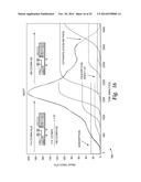 MEASURING AN ADSORBING CHEMICAL IN DOWNHOLE FLUIDS diagram and image