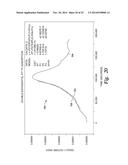 MEASURING AN ADSORBING CHEMICAL IN DOWNHOLE FLUIDS diagram and image