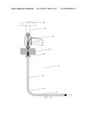 Recovery Type Pipeline Service Pig diagram and image