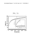 MEMBER FOR FLEXIBLE ELEMENT AND MANUFACTURING METHOD THEREOF diagram and image