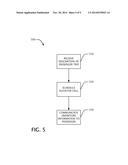 ELEVATOR RESERVATIONS USING DESTINATION ARRIVAL TIME diagram and image