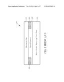 Flat Surface Touch Device for Introducing Visual Effect diagram and image