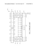 Flat Surface Touch Device for Introducing Visual Effect diagram and image