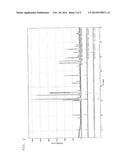 Sputtering Target and Oxide Semiconductor Film diagram and image