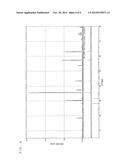 Sputtering Target and Oxide Semiconductor Film diagram and image