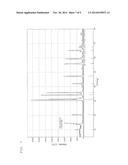 Sputtering Target and Oxide Semiconductor Film diagram and image