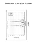 DIELECTROPHORESIS METHODS FOR DETERMINING A PROPERTY OF A PLURALITY OF     CANCER CELLS diagram and image