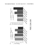 DIELECTROPHORESIS METHODS FOR DETERMINING A PROPERTY OF A PLURALITY OF     CANCER CELLS diagram and image