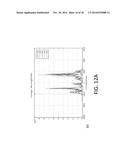 DIELECTROPHORESIS METHODS FOR DETERMINING A PROPERTY OF A PLURALITY OF     CANCER CELLS diagram and image