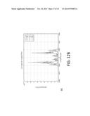 DIELECTROPHORESIS METHODS FOR DETERMINING A PROPERTY OF A PLURALITY OF     CANCER CELLS diagram and image