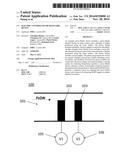 Electric Controlled Micro-Fluidic Device diagram and image