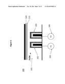 Electric Controlled Micro-Fluidic Device diagram and image