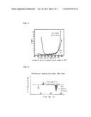 HEAT-RESISTANT FOOD CONTAINER AND ITS MANUFACTURING METHOD diagram and image