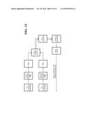 METHOD FOR MINIMIZING EMISSIONS WHILE FORMING A POLYURETHANE FOAM diagram and image