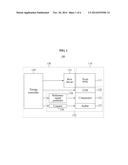 IMAGING DEVICE AND METHOD OF DRIVING THE SAME diagram and image