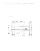 METHOD FOR OPERATING OPTICAL SENSOR CIRCUIT, AND METHOD FOR OPERATING     DISPLAY APPARATUS PROVIDED WITH OPTICAL SENSOR CIRCUIT diagram and image