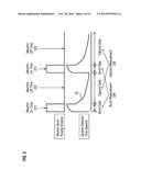 Borehole Fluid Effect Correction For Pulsed Neutron Porosity Measurements diagram and image