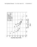 Borehole Fluid Effect Correction For Pulsed Neutron Porosity Measurements diagram and image