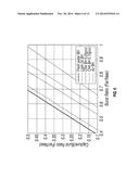 Borehole Fluid Effect Correction For Pulsed Neutron Porosity Measurements diagram and image