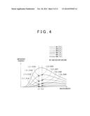 OPTICAL NON-DESTRUCTIVE INSPECTION METHOD AND OPTICAL NON-DESTRUCTIVE     INSPECTION APPARATUS diagram and image