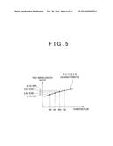 OPTICAL NON-DESTRUCTIVE INSPECTION METHOD AND OPTICAL NON-DESTRUCTIVE     INSPECTION APPARATUS diagram and image