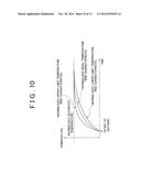 OPTICAL NON-DESTRUCTIVE INSPECTION METHOD AND OPTICAL NON-DESTRUCTIVE     INSPECTION APPARATUS diagram and image