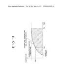 OPTICAL NON-DESTRUCTIVE INSPECTION METHOD AND OPTICAL NON-DESTRUCTIVE     INSPECTION APPARATUS diagram and image