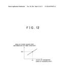 OPTICAL NON-DESTRUCTIVE INSPECTION METHOD AND OPTICAL NON-DESTRUCTIVE     INSPECTION APPARATUS diagram and image