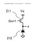 AMPLIFIER CIRCUIT AND IMAGE SENSOR USING AMPLIFIER diagram and image