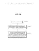 BACK SCATTERED ELECTRON DETECTOR diagram and image