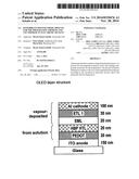 HYPERBRANCHED POLYMERS, PROCESS FOR THE PREPARATION THEREOF AND USE     THEREOF IN ELECTRONIC DEVICES diagram and image