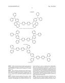 HYPERBRANCHED POLYMERS, PROCESS FOR THE PREPARATION THEREOF AND USE     THEREOF IN ELECTRONIC DEVICES diagram and image