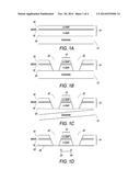 Vertical Light Emitting Diode (VLED) Dice Having Confinement Layers With     Roughened Surfaces And Methods Of Fabrication diagram and image