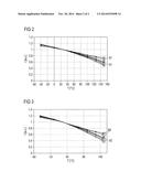 RADIATION-EMITTING SEMICONDUCTOR CHIP diagram and image