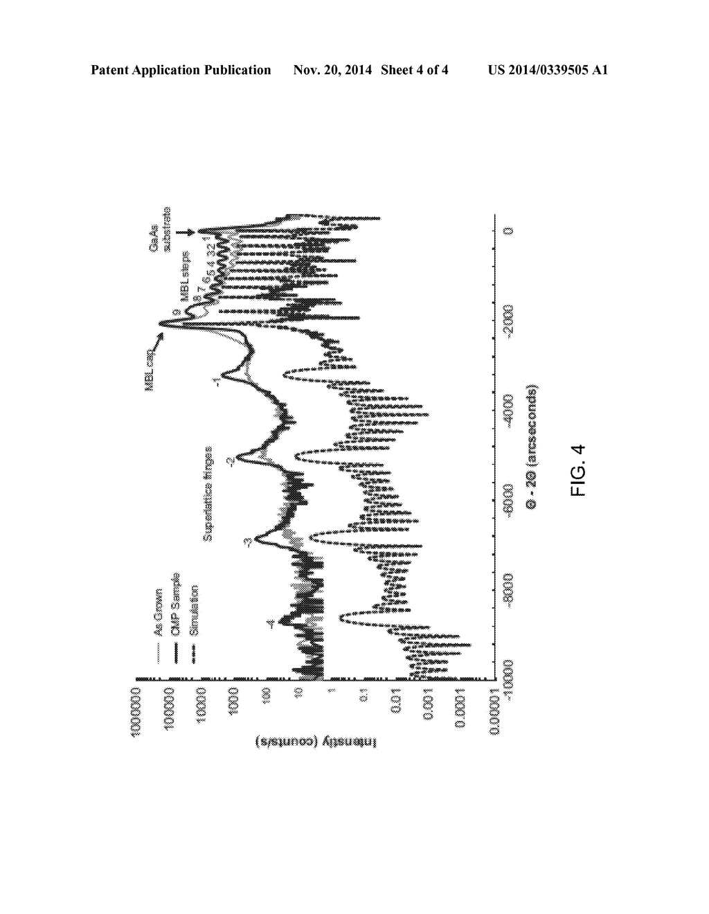 VIRTUAL SUBSTRATES BY HAVING THICK, HIGHLY RELAXED METAMORPHIC BUFFER     LAYER STRUCTURES BY HYDRIDE VAPOR PHASE EPITAXY - diagram, schematic, and image 05