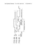 PIXEL CIRCUIT AND DISPLAY DEVICE, AND A METHOD OF MANUFACTURING PIXEL     CIRCUIT diagram and image