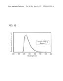 Organometallic Complex, Light-Emitting Element, Light-Emitting Device,     Electronic Device, and Lighting Device diagram and image