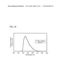 Organometallic Complex, Light-Emitting Element, Light-Emitting Device,     Electronic Device, and Lighting Device diagram and image