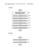 SEMICONDUCTOR LIGHT EMITTING ELEMENT AND METHOD OF MANUFACTURING THE SAME diagram and image