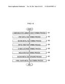 SEMICONDUCTOR LIGHT EMITTING ELEMENT AND METHOD OF MANUFACTURING THE SAME diagram and image